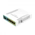 Mikrotik RB960PGS hEX PoE Network Router Price in Bangladesh