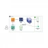 MongoDB Database Flex Subscription