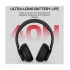 Monster Mission 100 Headphone specifications
