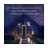 Netgear Nighthawk RS600 Network Router specifications