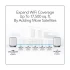 Netgear Orbi RBS850 AX6000 Network Router Price in Bangladesh