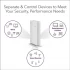 Netgear WAX202 (WiFi 6) AX1800 Mbps Gigabit Dual-band Wireless Access Point