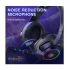 ONIKUMA Onikuma K9 Headphone Price in Bangladesh
