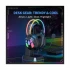 ONIKUMA Onikuma X89 Headphone specifications