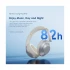 Oraimo BoomPop Pro Headphone in BD