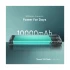 Oraimo Toast 15 Power Bank Best Price