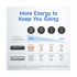 Panasonic BK-3HCCE/4BN Eneloop Pro DSLR Camera Accessories Best Price