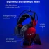 Rapoo VH310 Headphone specifications