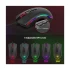 Redragon M711 COBRA Mouse Price in BD