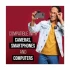 Rode Wireless GO II Microphone Price in BD