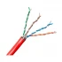 Rosenberger CP61-425-1P1 Network Cable