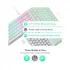 Royal Kludge RK 84 Tri Mode RGB Hot Swap Red Switch White Gaming Keyboard