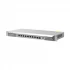 Ruijie RG-EG710XS Network Router in BD