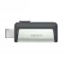 Sandisk Ultra Dual Drive 128GB Pen Drive Price in Bangladesh