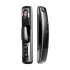 SmartX SX-N5TY Home Security