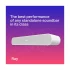 Sonos 5.1 Set with Ray, Sub Mini and One SL White
