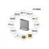 Sony HT-A9M2 Home Theater Systems specifications
