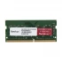 Synology 4GB Server Ram