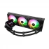 Thermalright Grand Vision 360 ARGB All Brands Price in Bangladesh