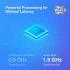TP-Link Archer AX20 Network Router
