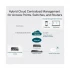 TP-Link OC200 Omada Hardware Controller
