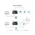 TP-Link TL-POE150S Cable Lan Price in BD