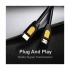 Ugreen 10129 HDMI Male to HDMI Cable in BD
