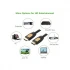 Ugreen 10167 HDMI Male to Male HDMI Cable Price in BD