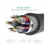 Ugreen 11635 VGA Male to Male VGA Cable Price in BD