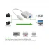 Ugreen 40217 Mini HDMI to VGA & 3.5mm Converter HDMI Converter Price in Bangladesh