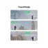 Ugreen CD296 Wall Charger Price in BD
