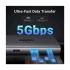 Ugreen CM639 Cable / Converter / HUB specifications