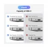 Ugreen CM654 Type-C Male to DisplayPort Female Cable / Converter / HUB Best Price