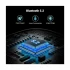 Ugreen CM672 Bluetooth Adapter specifications