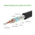 Ugreen DP102 DisplayPort Male to Male Cable / Converter / HUB Price in BD