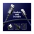 Ugreen DP114 DisplayPort Male to Display Port Cable specifications