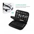 Ugreen UGREEN Travel Gadget 50147 Bag in BD