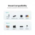 Ugreen HD104 HDMI Male to Male Cable / Converter / HUB
