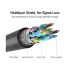 Ugreen HD104 Cable / Converter / HUB Price in BD