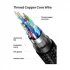 Ugreen HD118 HDMI Male to Male Cable / Converter / HUB Price in BD