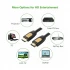 Ugreen HD101 HDMI Cable in BD
