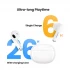 Ugreen HiTune H5 WS201 (15612) White TWS Bluetooth Earbuds #15612