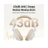 Ugreen HiTune Max5c HP202 Headphone Price in Bangladesh