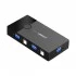 Ugreen CM595 KVM Network Switch