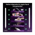 Ugreen LP653 Digital Pen Best Price