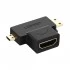 UGREEN Ugreen 20144 Micro & Mini HDMI to All Brands Price in Bangladesh