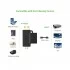 Ugreen 20144 Micro & Mini HDMI to HDMI All Brands