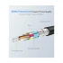Ugreen MM101 HDMI Male to VGA Cable / Converter / HUB in BD