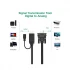 Ugreen MM101 HDMI Male to VGA Male Cable / Converter / HUB
