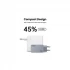 Ugreen Nexode Pro X757 Wall Charger in BD